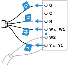 A set of wiring diagrams may be required by the electrical inspection authority to take on board membership of the address to the public electrical supply system. Ruw3d6oujkrdcm