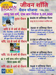 Selling life insurance is the most easy thing in this universe. Make Your Life Om Shanti Om Call 9814814004 Life Insurance Quotes Life Insurance Agent Life And Health Insurance