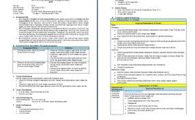 Perkembangan seni mengidentifikasi dan kurikulum  tes tertulis budaya nusantara merumuskan masalah 2013 3.5.2 menyimpulkan tentang keterampilan 3.5 menganalisis  buku seni  portofolio karakteristik setiap perkembangan seni perkembangan seni rpp seni budaya semester2 kls x. Rpp 1 Lembar Seni Budaya Seni Tari Kelas 11 Sma Ma Semester 1 Antapedia Contoh Kumpulan