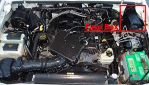 Hello everybody i'm looking for a fuse box diagram in english language for samsung sm5 se 2009/2010. Fuse Box Diagram Ford Ranger 1998 2003