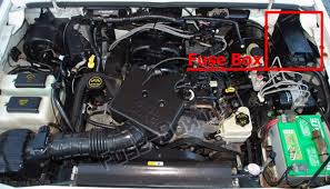 Fuse box diagram ford ranger 2.5 l ohc i4, 3.0 l vulcan v6 and 4.0 l ohv cologne v6 (1998, 1999, 2000). Fuse Box Diagram Ford Ranger 1998 2003