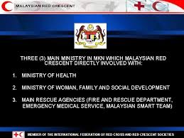 Apr 24, 2020 · arahan menjalankan tugas sepanjang tempoh perintah kawalan pergerakan pada 18 mac 2020 hingga 12 mei 2020. Myrc Disaster Management Development Rozalla Iskandar B Mohamad