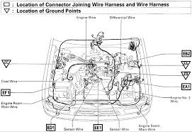 This design utilizes a spinning rotor to direct air into each of the four cylinders. Toyota T100 4 Cylinder Engine Diagram Wiring Diagram Page Object Pool A Object Pool A Granballodicomo It