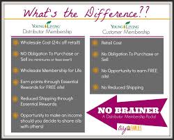 Signing Up With Young Living Difference Between Customer