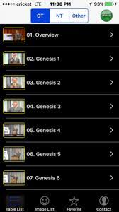 Click here (ths is a 130mb file and may take a few minutes to download). Unlocking Bible 1 36 Free Download