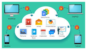 What is an Example of Cloud Computing - Cloud Computing Gate