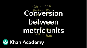 Conversion Between Metric Units Video Khan Academy