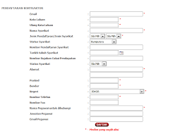 Berikut contoh selebaran yang berisi profil bisnis secara lengkap dalam bentuk visual (poster/flyer). Https Ep Penang Gov My Manual Penggunaumum Pdf