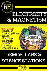 Topics Included For Electricity And Magnetism Electricity Electric Current Electrical Circuits Magnetism Magnetism Science Stations Science Topics Science