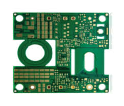 Plp development sdn bhd ». Printed Circuit Boards Pcb Mct Global