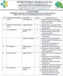 Maybe you would like to learn more about one of these? Lowongan Kerja Non Pns Rumah Sakit Paru Rsp Dr Ario Wirawan Rekrutmen Lowongan Kerja Cpns Bumn Bulan Agustus 2021