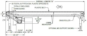 Belt Conveyors Conveyor Conveyor Belt Horizontal Belt