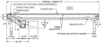 belt conveyors conveyor conveyor belt horizontal belt