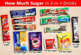 Jadi aku mesti turunkan 10kg! 15 Makanan Pantang Untuk Turun Lemak Badan Sayidahnapisahdotcom