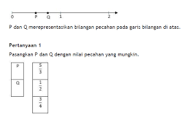 Pengembangan tes standar soal pilihan ganda konsep lingkaran kelas. 5 Bentuk Jenis Soal Akm Beserta Contohnya Tasadmin