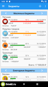 Metode pembayaran yang tersedia dapat bervariasi menurut negara. Anggaran Cepat Apk Anggaran Cepat Premium Apk Viral Today