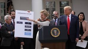 Será encaminhado para a página com as medidas covid19 que se aplicam ao concelho com a renovação do estado de emergência às 00h00 de 8 de janeiro. Trump Declaro Estado De Emergencia Nacional En La Lucha Contra El Coronavirus