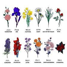 You've likely heard of birthstones, but did you know that birth flowers also exist? Personalised Birth Flower Blanket Scarf Studio Hop