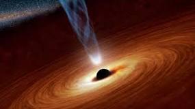 Image result for what is black hole course hero
