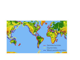 Waves Tides Currents John Huth Harvard University Ppt