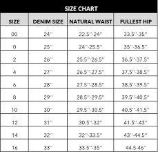 Size Chart Liverpool Jeans Liverpool Jeans Size Chart
