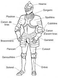 Parfois, dans les livres d'histoires fantastiques, des magiciens les accompagnent dans leurs missions. Histoire De L Armure Medievale Classic Stores