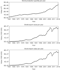 907 din 4 noiembrie 2014. Utilization And Characterization Of Amino Resins For The Production Of Wood Based Panels With Emphasis On Particleboards Pb And Medium Density Fibreboards Mdf A Review