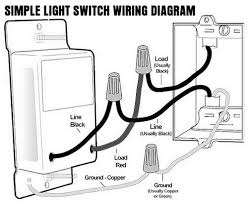 If you have the chance, wire your lights this way as it is the easiest scenario. Breaker Trips When I Turn The Light On How To Troubleshoot