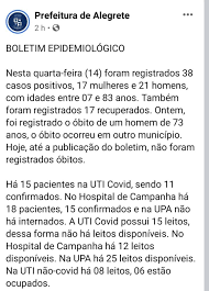 Solicitud de prestaciones en dinero nº: Boletim Prefeitura De Alegrete 14 04 2021 Comite De Monitoramento Do Coronavirus