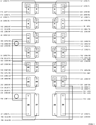 Where is the interior fusebox located on a 1995 grand cherokee laredo? Fuse Box Jeep Grand Cherokee 1995 Wiring Diagram Nissan Cefiro A31 Delco Electronics Tukune Jeanjaures37 Fr
