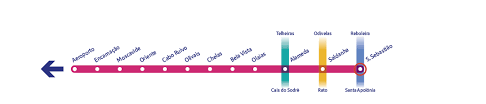 A linha vermelha funciona das 06:30 à 01:00 da manhã. Sao Sebastiao Linha Vermelha Metropolitano De Lisboa E P E