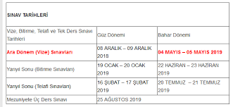 Her ders için, belirtilen sınav takviminden bir gün tayin edilecek. Auzef Sinav Belgesi Auzef Ders Materyalleri Aksis Sinav Giris Belgesi