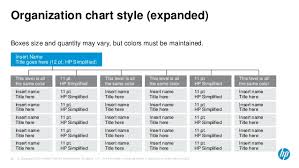 Hp Organizational Chart Sada Margarethaydon Com