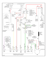 Jeep grand cherokee wiring diagrams. Starting Charging Jeep Grand Cherokee Overland 2003 System Wiring Diagrams Wiring Diagrams For Cars