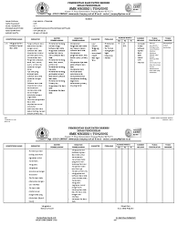 Kumpulan silabus dan rpp ktsp untuk smk umum meliput kelas x, kelas xi, dan kelas xii. Silabus Kkpi Xi