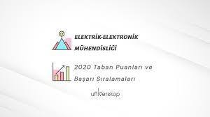 Bilgisayar mühendisliği 2019 taban puanları ve başarı sıralamaları tablosu puan. Elektrik Elektronik Muhendisligi Taban Puanlari Ve Siralamalari 2020