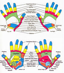 Nirvana Reflexology Spa