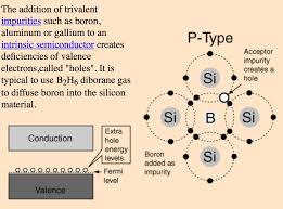 Then the fermi level approaches the middle of forbidden energy gap. 2