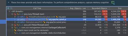 Return new bar1(arg.getfoo() + a); Apache Camel 3 6 What S New Apache Camel