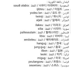 Pin By Cleopa Tra On تعلم الكورية Korean Language Korean Words Learn Korea