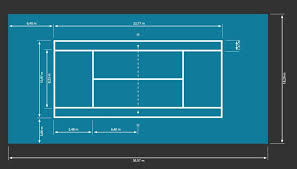 Tennis Court Dimensions All Sport Projects