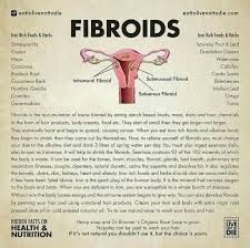 Fibroids Fibroids Health Heal Health