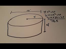 How To Calculate The Volume Of A Circular Pool Or Cylinder Youtube