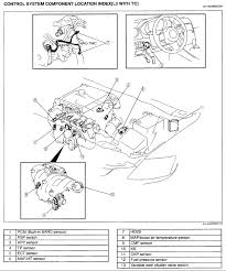 All fees and programming subject to change. Mazda Cx 7 Engine Diagram Wiring Diagram Range Visual B Range Visual B Miceincampania It
