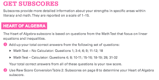 How Is The Sat Scored Scoring Charts