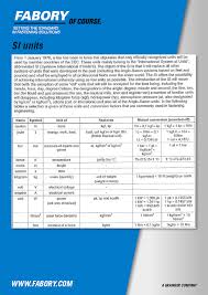 conversion tables fabory