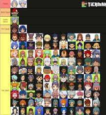 The more customization options, the better. Tier List Based On How Fubuki Are The Characters Inazumaeleven