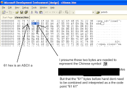 4 books (200 pages or 240,000 characters). How Does A File With Chinese Characters Know How Many Bytes To Use Per Character Stack Overflow