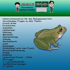 Frosch Krote Mit Bildern Klassenarbeiten Kaulquappen Biologie