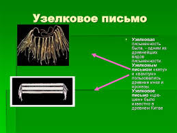 Одновременно с узелковым письмом возникло и рисуночное письмо, в котором записи делались с помощью рисунков. Pismo I Ego Tipy Istoricheskij Aspekt Prezentaciya Onlajn